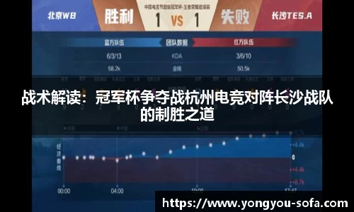 关键词2