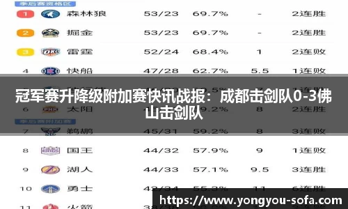 冠军赛升降级附加赛快讯战报：成都击剑队0-3佛山击剑队
